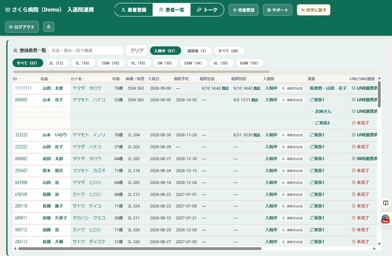 入退院連携の患者一覧画面